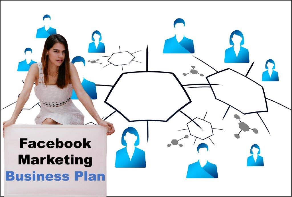 facebook marketing agency in Alabama