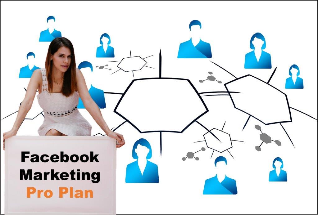facebook marketing company in Alabama