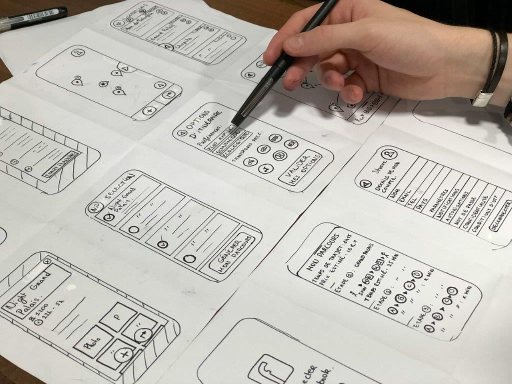 ux and ui development agency in Alabama